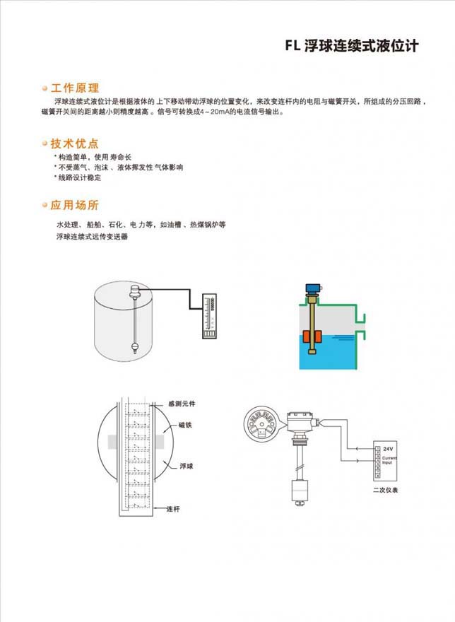 浮球連續(xù)式液位計.jpg