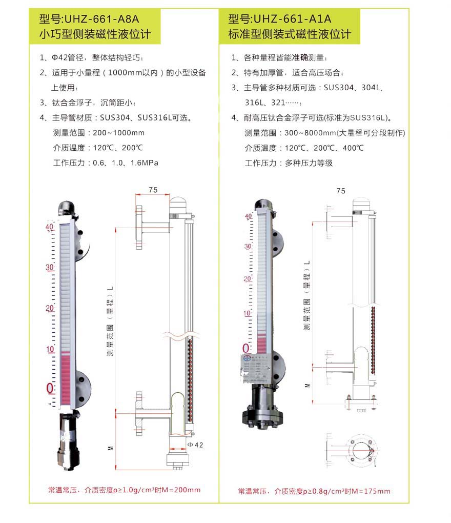 磁性翻板液位計2.jpg